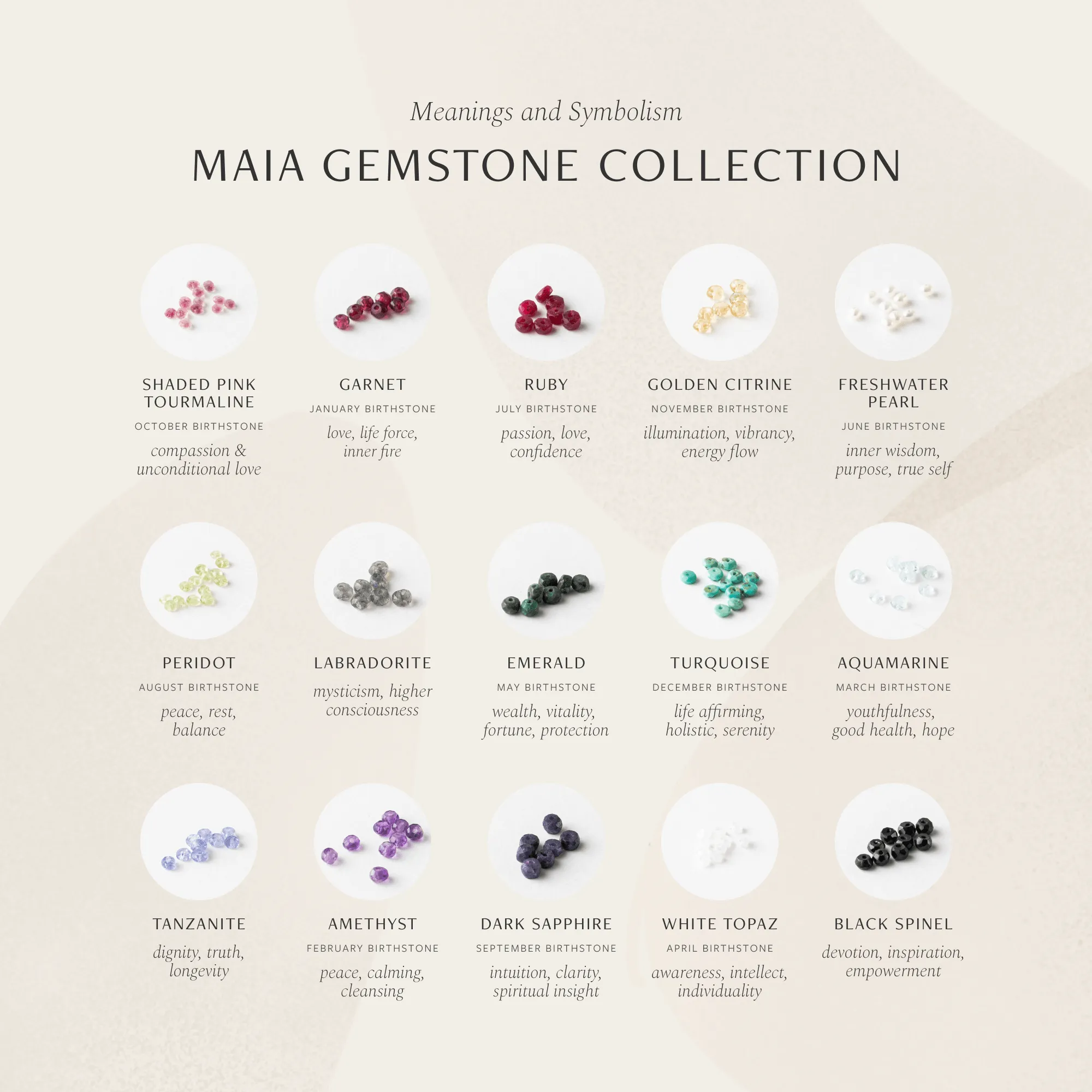 Maia Gemstone Anklet